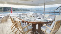 Luxury charter yacht JO - Bridge deck aft